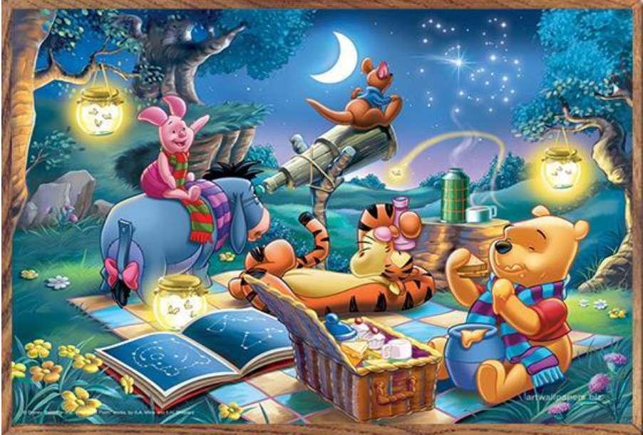 Winnie The Pooh And Tiger Posters