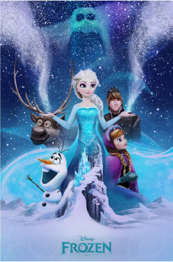 Disney Princess Anna Elsa Cartoon Posters