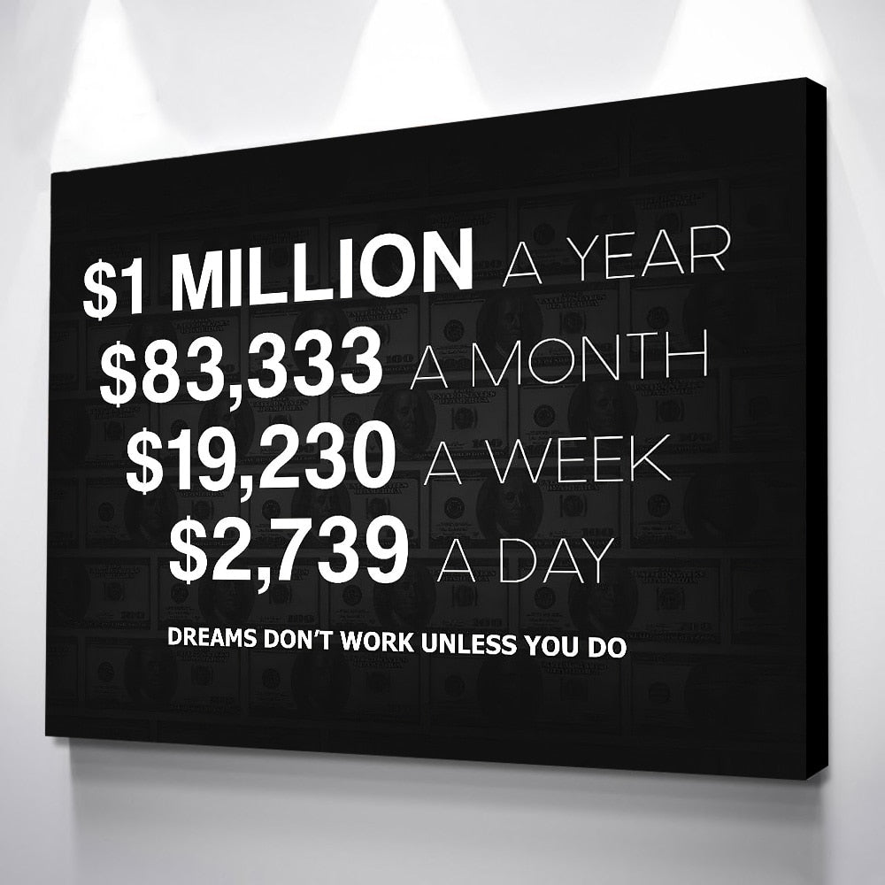 The Speed Of Making Money Canvas - Pretty Art Online