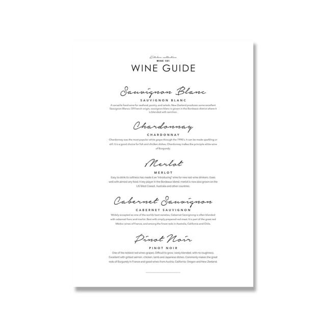 Coffee Guide Whiskey & Wine Wall Art