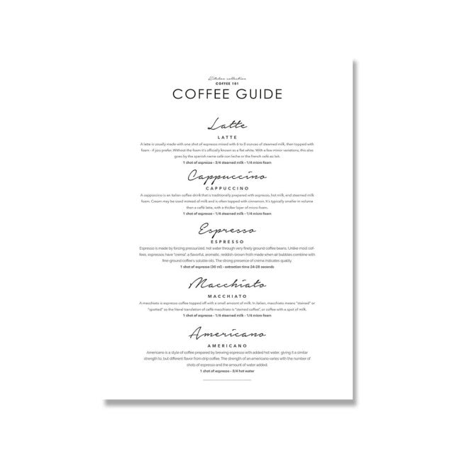 Coffee Guide Whiskey & Wine Wall Art