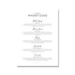 Coffee Guide Whiskey & Wine Wall Art