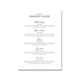 Coffee Guide Whiskey & Wine Wall Art