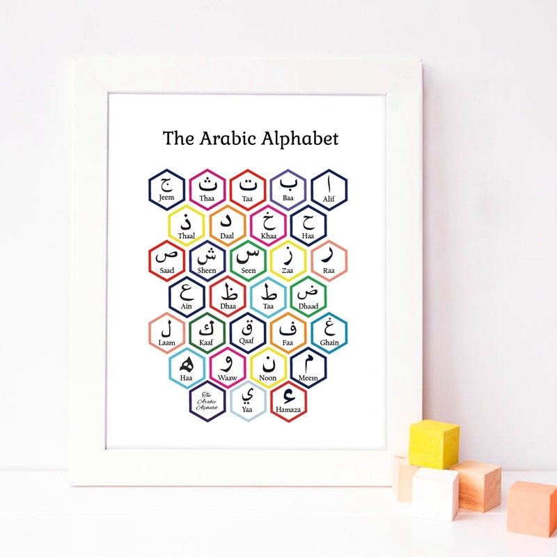 Arabic Alphabet Wall Art - Pretty Art Online